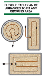 Jump Start 12' Soil Heating Cable