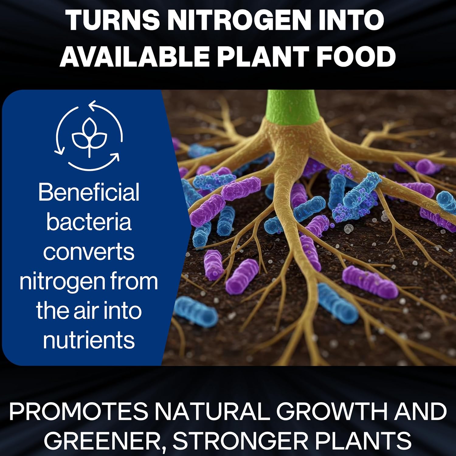 Xtreme Gardening Nitrogen Fixing Bacteria | Wallace Organic Wonder